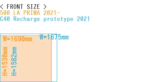 #500 LA PRIMA 2021- + C40 Recharge prototype 2021